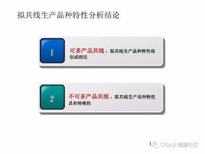 技術(shù) 多產(chǎn)品共線(xiàn)風(fēng)險(xiǎn)評(píng)估